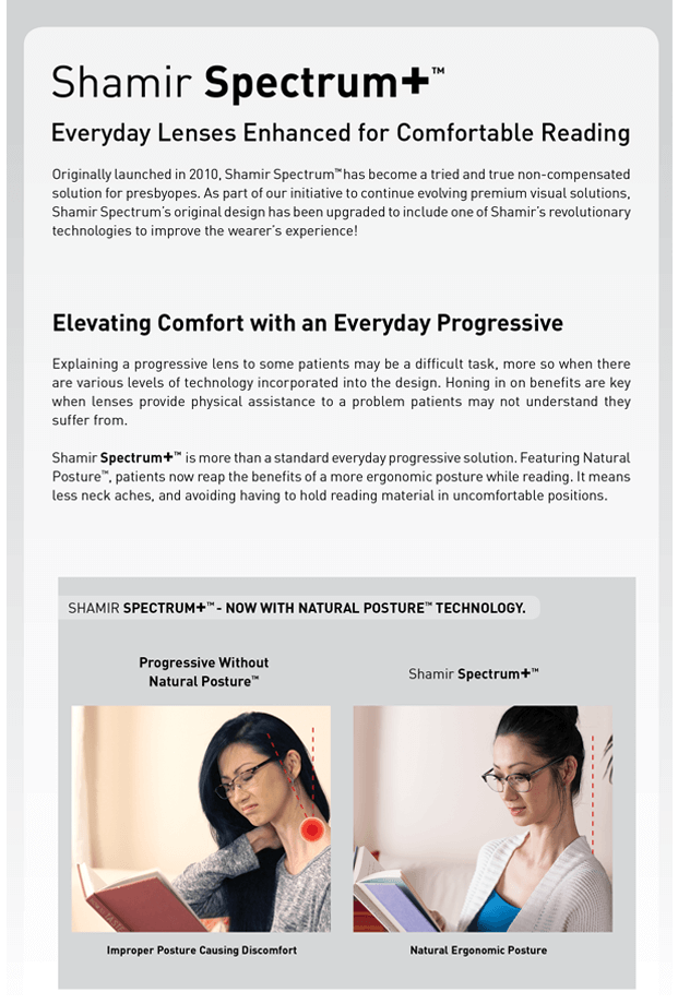 Shamir Spectrum Progressive Lenses Infographic